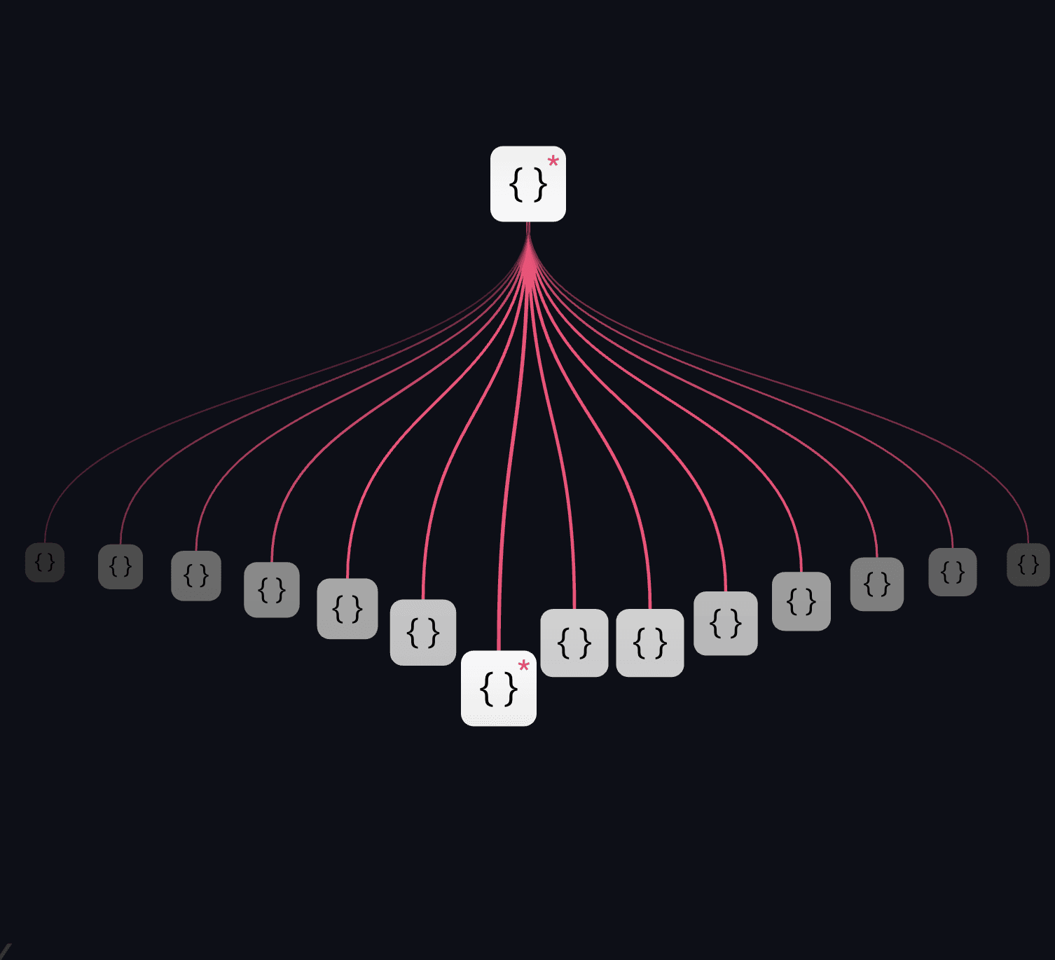 AIDE: Human-Level Performance on Data Science Competitions